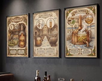 Set of 3 Brewery Posters | Man Cave Decor | Craft Beer Gift Set | Industrial Wall Art | Beer Brewing Decor