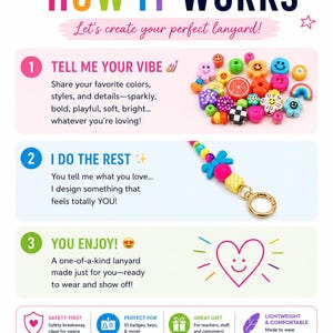 May include: An infographic titled Bead Theory Studio How It Works, detailing a custom lanyard creation process. It features colorful beads, a partial lanyard with a gold clasp, a heart icon, and text explaining three steps: Tell Me Your Vibe, I Do The Rest, and You Enjoy.