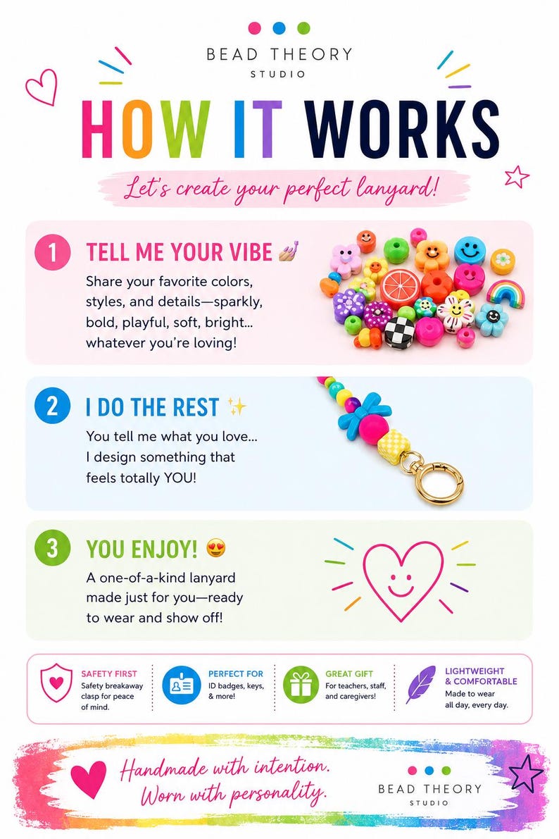 May include: An infographic titled Bead Theory Studio How It Works, detailing a custom lanyard creation process. It features colorful beads, a partial lanyard with a gold clasp, a heart icon, and text explaining three steps: Tell Me Your Vibe, I Do The Rest, and You Enjoy.