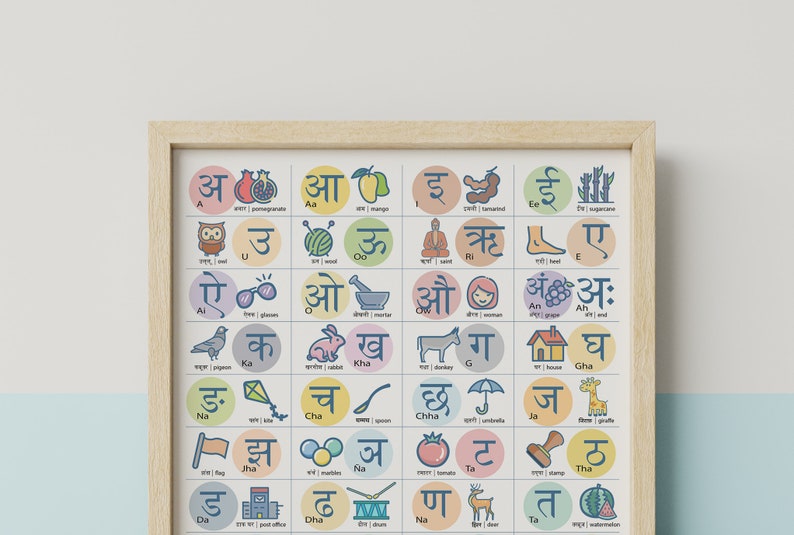 Hindi Alphabet Chart Nursery Art Educational Chart Etsy