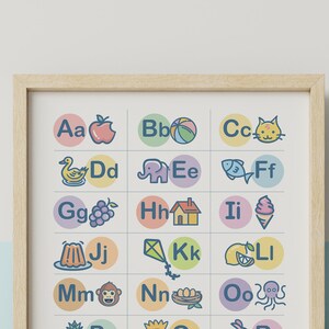 Alphabet Chart / Nursery Art / Educational Chart / Alphabet Poster