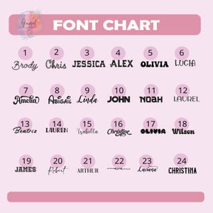 Peut inclure: Un tableau de polices de caract&egrave;res avec 24 styles de polices diff&eacute;rents, chacun pr&eacute;sentant un nom. Le tableau est sur un fond rose avec un en-t&ecirc;te rose indiquant "FONT CHART". Les polices varient en style, de la cursive &agrave; la gras, et incluent des noms comme Brody, Chris et Jessica.
