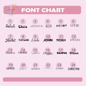 Puede incluir: Un gr&aacute;fico de fuentes rosa con la palabra "FONT CHART" en blanco. El gr&aacute;fico muestra 24 nombres en diferentes estilos de fuente, incluyendo Abigail, Chris, Jessica, Alex, William y Lucia.