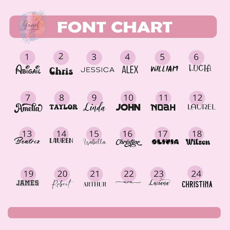 Puede incluir: Un gr&aacute;fico de fuentes rosa con la palabra "FONT CHART" en blanco. El gr&aacute;fico muestra 24 nombres en diferentes estilos de fuente, incluyendo Abigail, Chris, Jessica, Alex, William y Lucia.