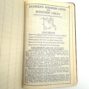 May include: Open book with pages featuring text and formulas related to railroad curve and reduction tables. The title "DIETZGEN'S RAILROAD CURVE AND REDUCTION TABLES" is visible. Copyright 1914. Includes curve formulas, explanations, and use of tables.