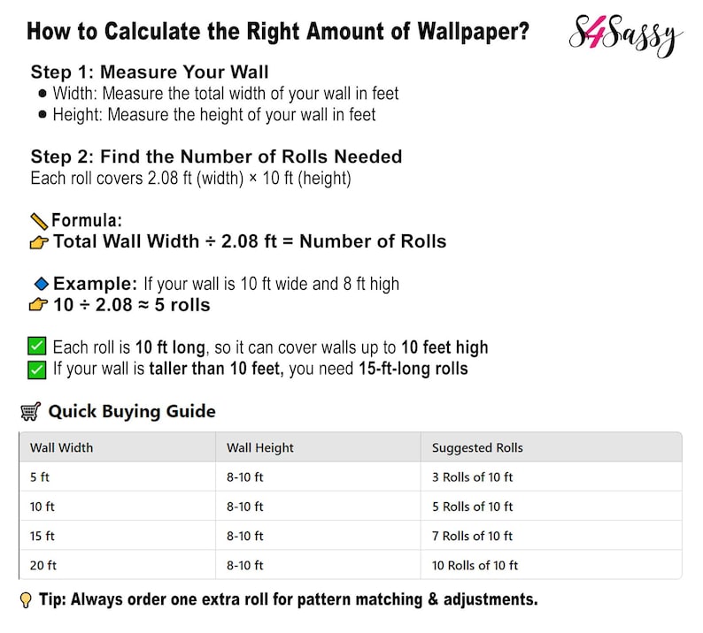 May include: Informative guide on calculating wallpaper needs. Includes steps for measuring walls, finding the number of rolls, and a quick buying guide with suggested rolls based on wall dimensions in feet. Features a formula and example calculation.
