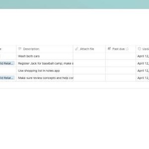 Time management, tasks, anxiety, ADHD, planning, productivity, organization