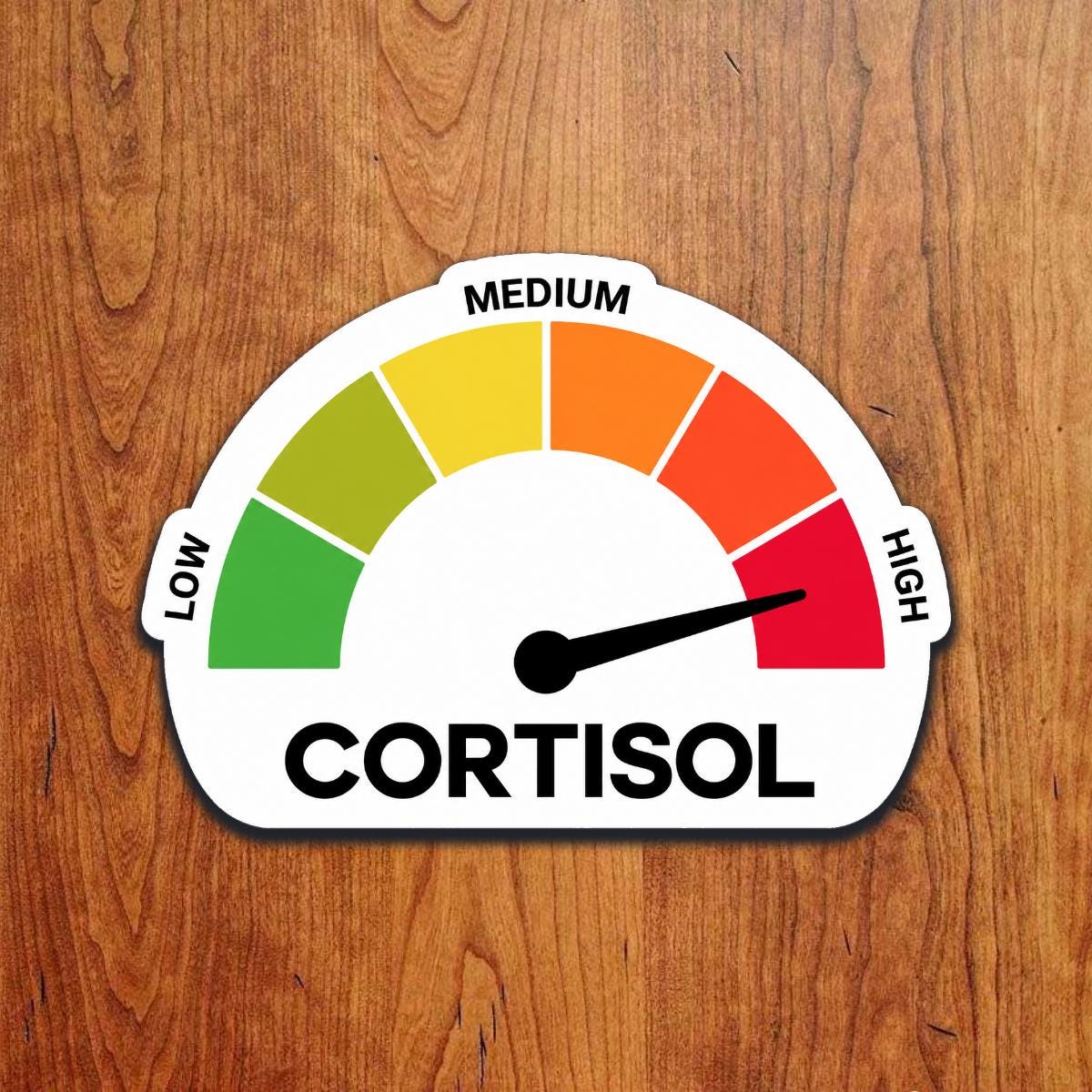 High Cortisol Low Cortisol Sticker Set Funny Anxiety Vinyl Decal