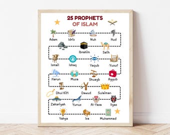 25 profetas del Islam, profeta coránico, póster educativo musulmán