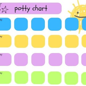 tabla de entrenamiento para ir al baño