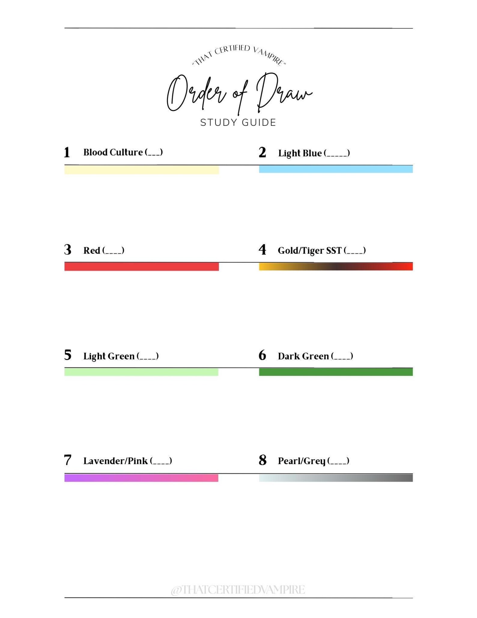Order of Draw Educational Study Guide and Fill in the Blank Worksheet ...