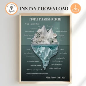 People Pleasing Iceberg Poster: Mental Health, Self Esteem (Digital Download)