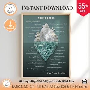 ADHD Iceberg Poster: Neurodiversity Poster, adhd awareness decor, adhd awareness, support (Digital Download)