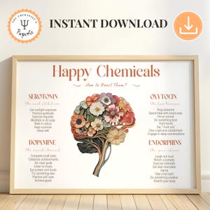 Happy Chemicals Poster, Happy Hormones, Endorphins, Serotonin, Mental Health Poster, Happiness Chemical