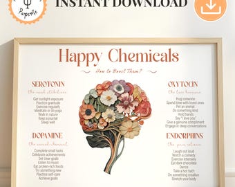 Happy Chemicals Poster: Serotonin, Dopamine, Endorphins Print (Digital Download)