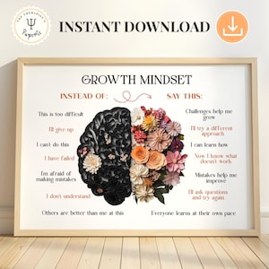 Growth Mindset Poster, Therapy Office Decor, Mental Health Print, School Counselor Wall Art, Therapy Office Wall Art, Brain Poster