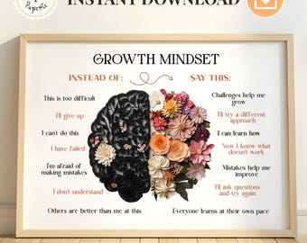 Growth Mindset Flower Poster: Therapy Office Decor (Digital Download)