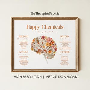 Könnte beinhalten: Ein gerahmter Kunstdruck mit dem Titel Happy Chemicals, der eine zentrale Gehirnillustration aus verschiedenen Papierblumen in Orange-, Rosa- und Weißtönen zeigt. Der Text listet Serotonin, Dopamin, Oxytocin und Endorphin mit Tipps auf.