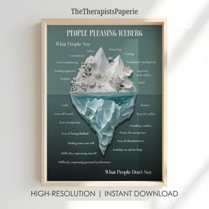 May include: A teal-toned educational poster titled People Pleasing Iceberg by TheTherapistsPaperie. It features a paper-cut style iceberg illustration with text labels describing visible traits above the water and hidden emotional depths below.