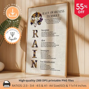 RAIN Grounding Poster: Calming Down Posters, Trendy Wall Art For Therapy Office, Calming Strategies Art, Cozy Therapy Office