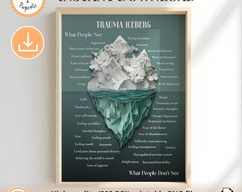 Trauma Iceberg Poster, PTSD & CPTSD Wall Art, Healing Print, Therapy Office Decor, Trauma Informed