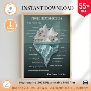 People Pleasing Poster: Trendy Wall Art for Therapy Office Decor, Counseling Office Decorations, Cozy Therapy Office