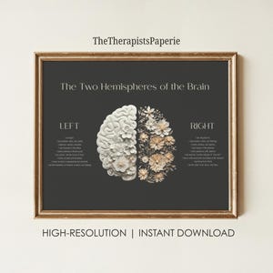 Puede incluir: Una lámina enmarcada titulada The Two Hemispheres of the Brain de TheTherapistsPaperie. El fondo gris oscuro presenta una ilustración de un cerebro dividida en un lado izquierdo con textura cerebral y un lado derecho con patrones florales.