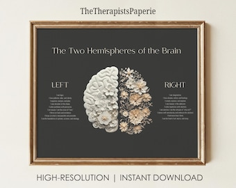 Puede incluir: Una lámina enmarcada titulada The Two Hemispheres of the Brain de TheTherapistsPaperie. El fondo gris oscuro presenta una ilustración de un cerebro dividida en un lado izquierdo con textura cerebral y un lado derecho con patrones florales.