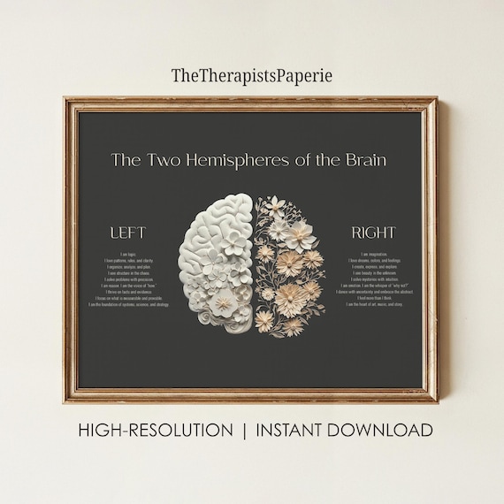 Brain Hemispheres Floral Print, Therapy Office Decor, Psychology Wall Art, Counselor Office