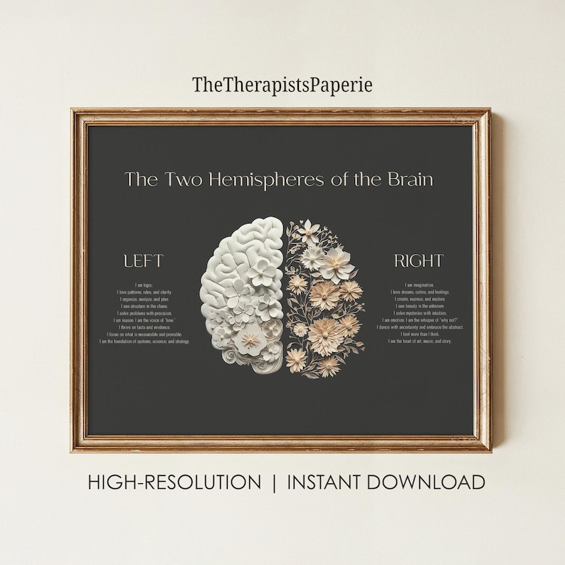 K&ouml;nnte beinhalten: Ein gerahmter Kunstdruck mit dem Titel The Two Hemispheres of the Brain von TheTherapistsPaperie. Der dunkelgraue Hintergrund zeigt eine Gehirnillustration, die in eine linke Seite mit Gehirnstruktur und eine rechte Seite mit Blumenmustern unterteilt ist.