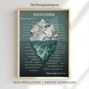 Peut inclure: Une affiche intitulée TheTherapistsPaperie Trauma Iceberg représentant un iceberg en papier découpé blanc surmonté de fleurs. Le texte What People See figure au-dessus et What People Don't See en dessous, listant divers symptômes psychologiques.