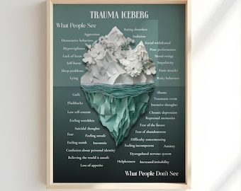 Trauma Iceberg Poster, PTSD & CPTSD Wall Art, Healing Print, Therapy Office Decor, Trauma Informed