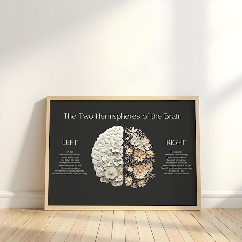 Blumendruck mit Gehirnhälften, Dekoration für Therapieräume, Wandbild für Psychologie, Büro für Therapeuten Bild 10