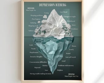 Depression Iceberg Poster, Mental Health Wall Art, Therapy Office Decor, Signs of Depression