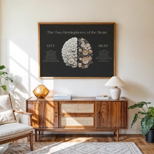 Blumendruck mit Gehirnhälften, Dekoration für Therapieräume, Wandbild für Psychologie, Büro für Therapeuten Bild 2