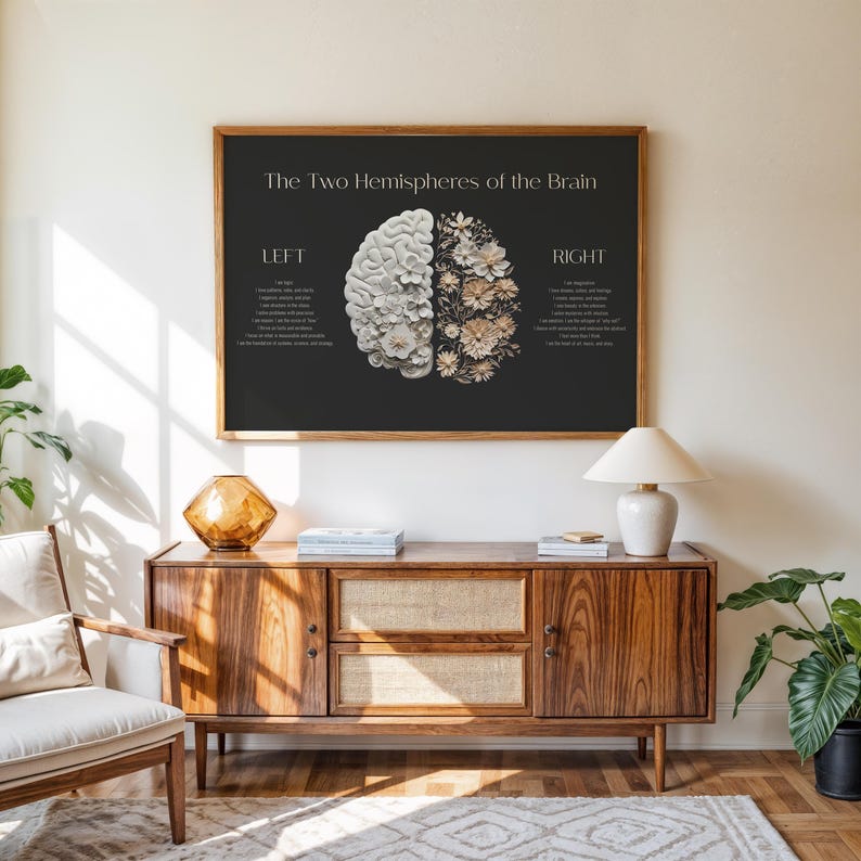 Blumendruck mit Gehirnhälften, Dekoration für Therapieräume, Wandbild für Psychologie, Büro für Therapeuten Bild 2