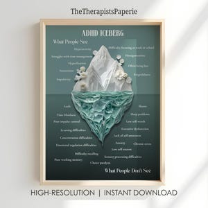 May include: A framed educational poster titled ADHD ICEBERG with a dark teal background. It features a paper-cut style iceberg illustration with white peaks above the water and blue layers below, surrounded by text labels describing symptoms.