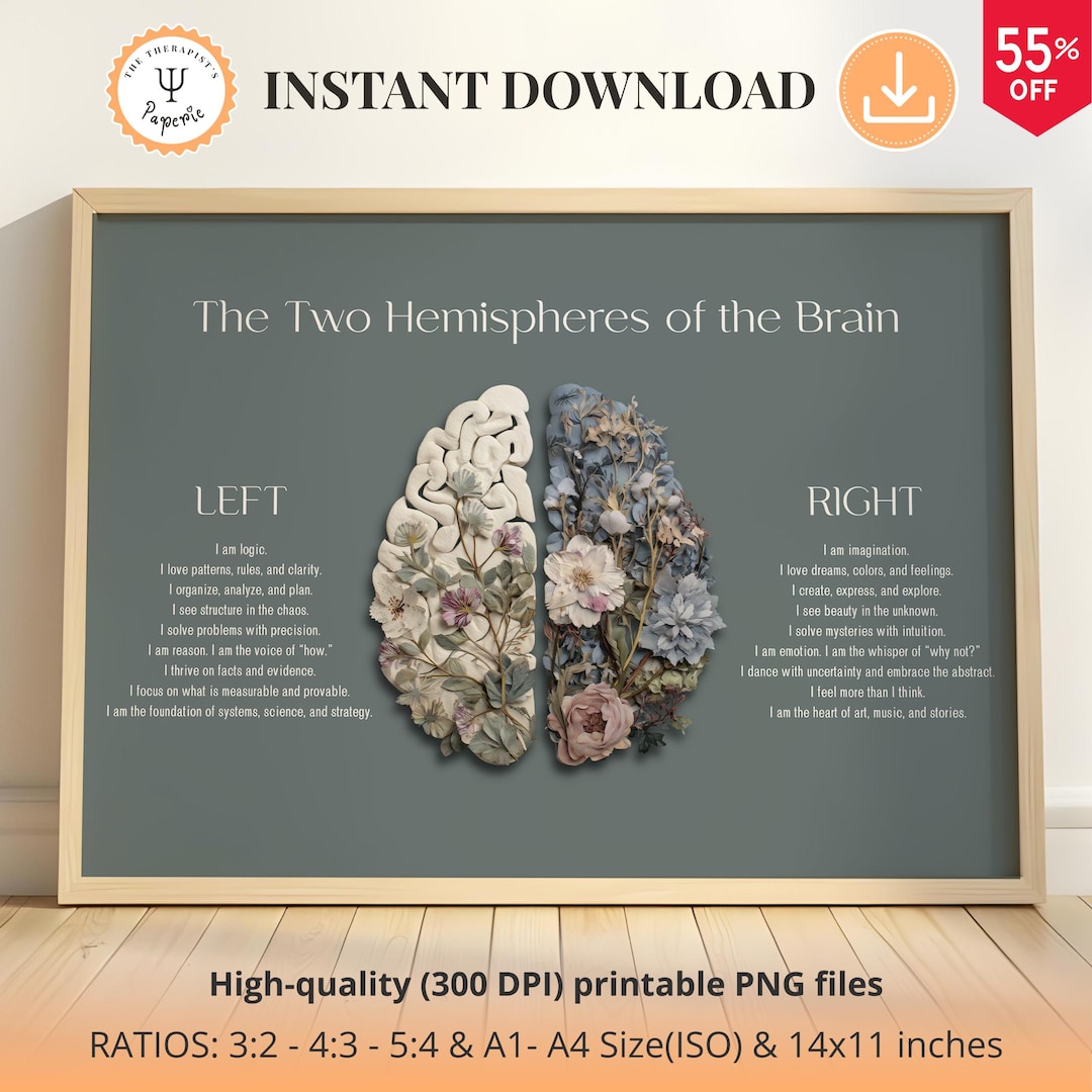 Brain Hemispheres Print: Left Right Brain Art, Trendy Wall Art for ...