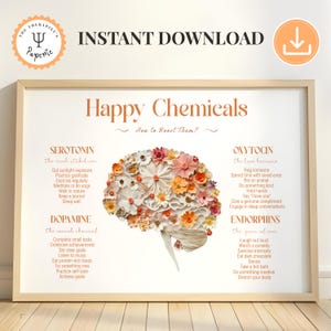 May include: A framed print with the title "Happy Chemicals" and a floral brain design. The print lists ways to boost serotonin, dopamine, oxytocin, and endorphins. The words "Instant Download" are at the top.