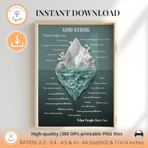 May include: A digital poster titled ADHD ICEBERG featuring a white paper-art iceberg above the waterline and a teal paper-art iceberg below. Text labels describe symptoms above and below the surface, with the headings What People See and What People Don't See.
