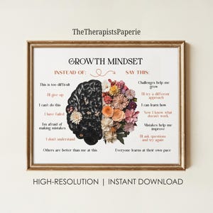 Könnte beinhalten: Ein gerahmter Druck mit dem Titel GROWTH MINDSET und einer geteilten Gehirnillustration. Die linke Seite ist schwarz mit Text wie This is too difficult, während die rechte Seite bunte Papierblumen mit Text wie Challenges help me grow zeigt.