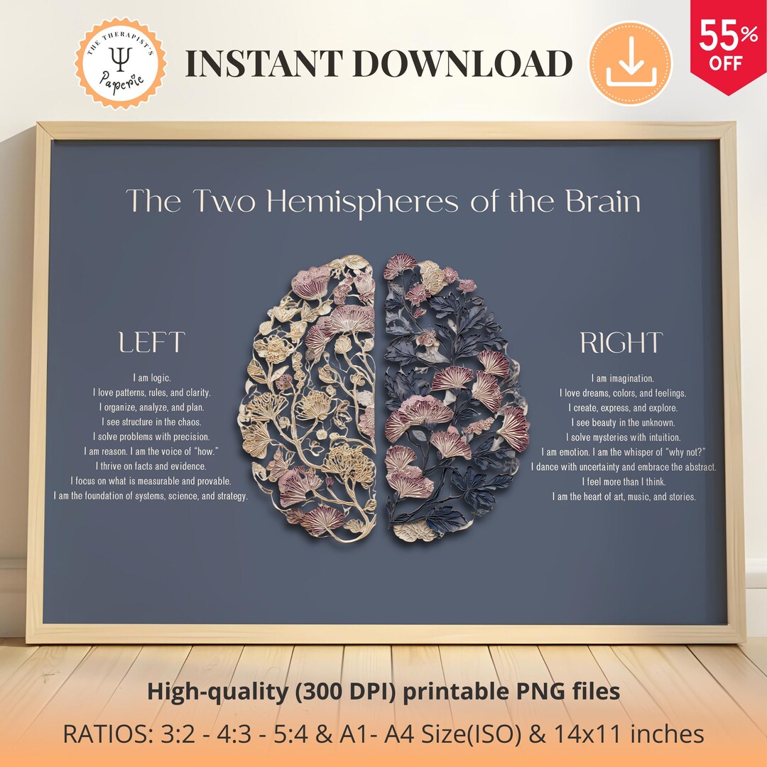 Brain Hemispheres Print: Left Right Brain Art, Trendy Wall Art for ...