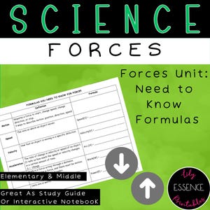 May include: A science forces educational worksheet featuring a table with definitions and formulas for motion, speed, velocity, acceleration, work, and power. The document includes text headers reading SCIENCE FORCES, Forces Unit: Need to Know Formulas, and Lily Essence Printables.
