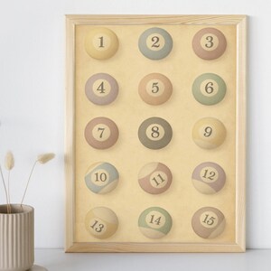 Retro Chic: Billiard Ball Numbers Poster for Game Rooms or Man Caves| Vintage Digital Wall Art Print| Pool Ball Wall Art|Trendy Billiard Art