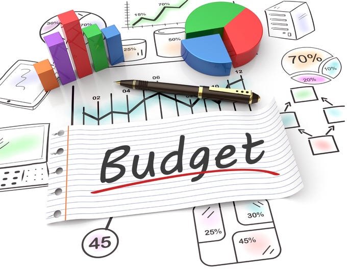 Featured listing image: Ultimate MONTHLY and ANNUAL Budget Template Google Sheet for Bills Expenses Savings Investment Income Tracker Digital Download