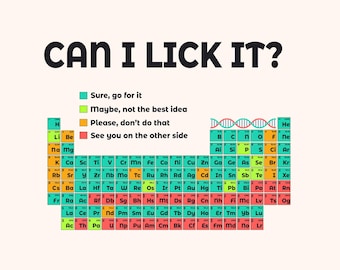 can i lick it periodic table  SVG