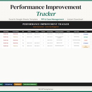 May include: A digital Performance Improvement Tracker template with a black header and a white background. The text "Performance Improvement Tracker" is at the top. The template includes sections for review dates, ratings, and actions. The template is for Excel & Google Sheets.