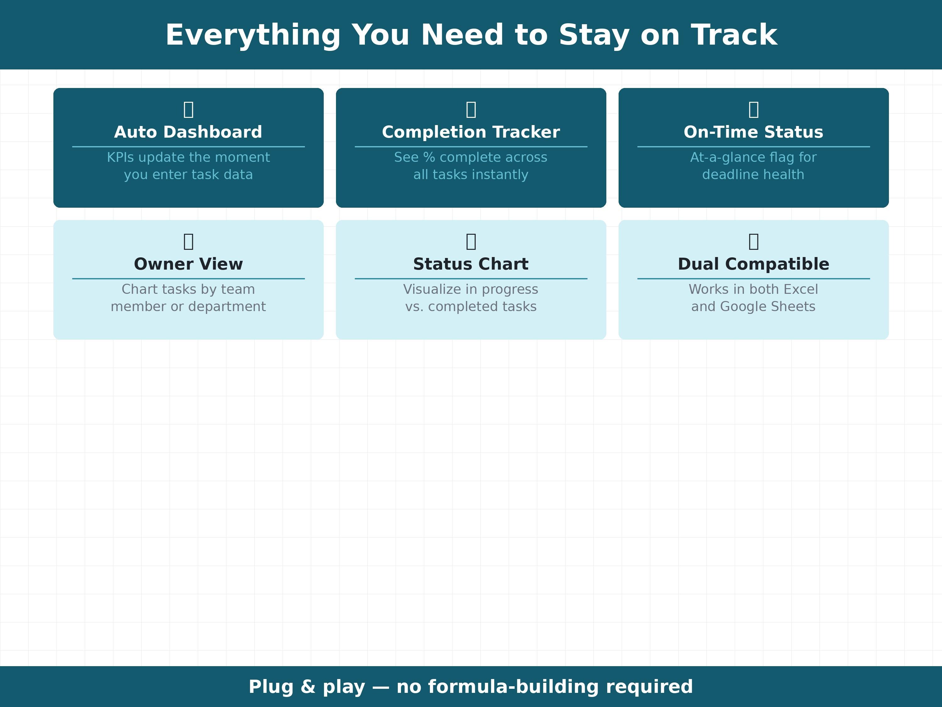 Task Tracker Spreadsheet Excel | Project Management Dashboard | to Do ...