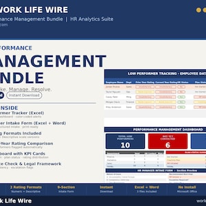 May include: A digital HR Performance Management Bundle graphic with the text "HR Performance Management Bundle" and "Track. Intake. Manage. Resolve." The image includes Excel and Word files, a low performer tracker, and a performance management dashboard.