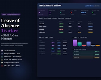 Leave of Absence Tracker | FMLA, ADA, HR Case Management (Digital Download)